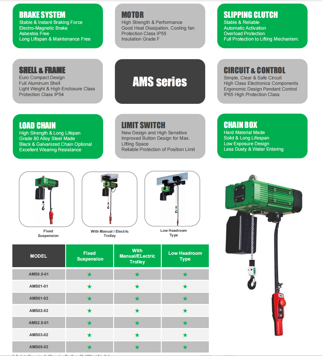 ALLMAN Electric Chain Hoist