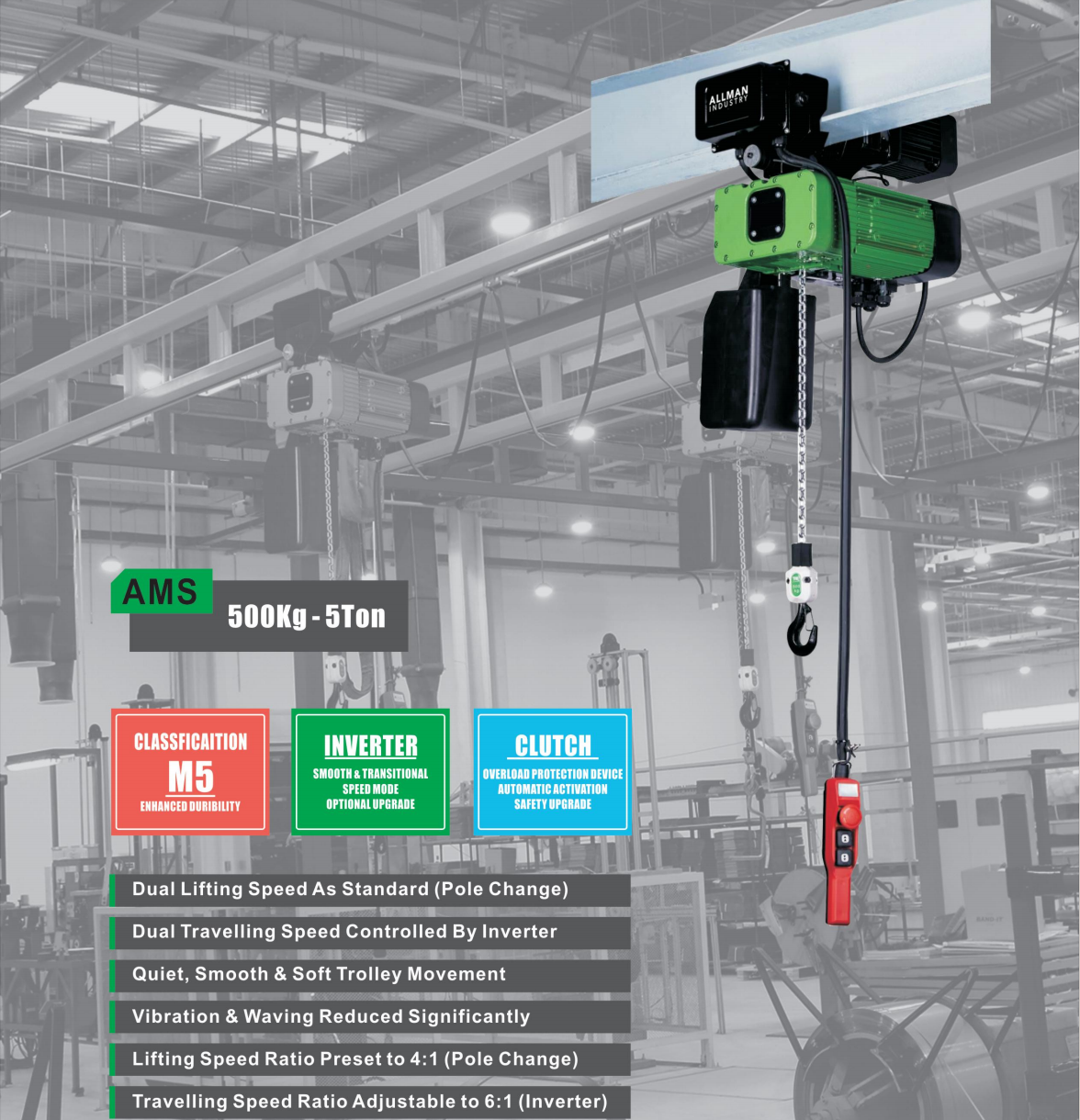 AMS Series Dual Speed Electric Chain Hoist