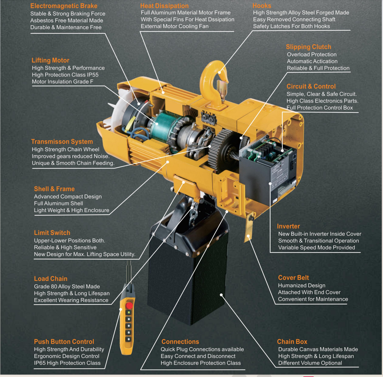 ER2 Dual Speed Electric Chain Hoist With Hook Suspension