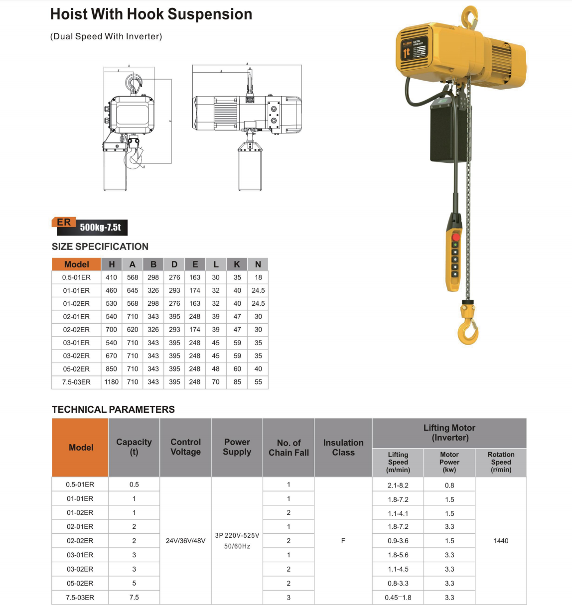 ER2 Dual Speed Electric Chain Hoist With Hook Suspension