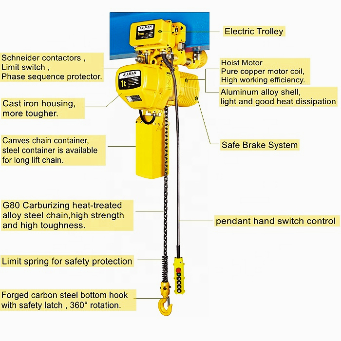 ALLMAN Electric Chain Hoist